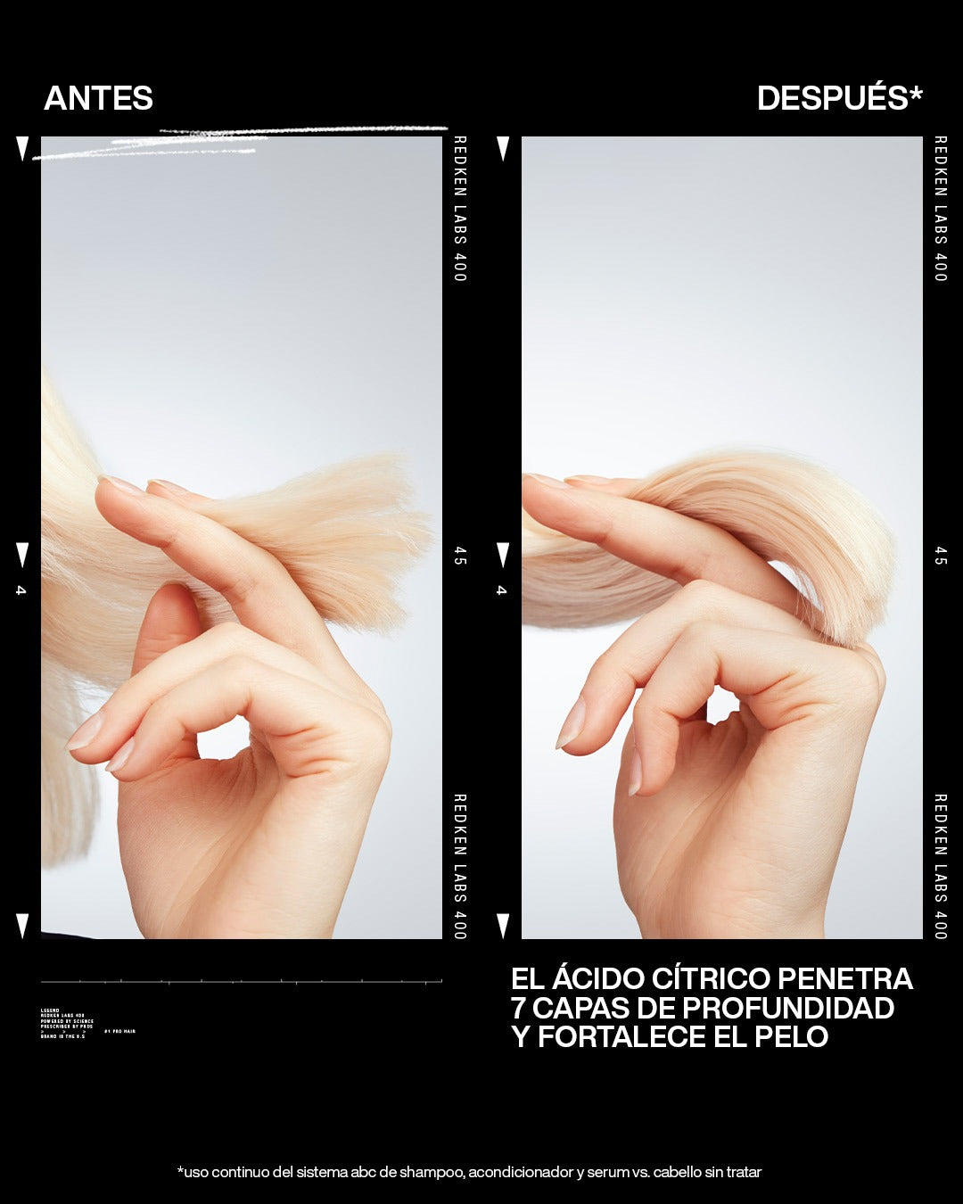 Sérum Redken ABC 24/7 de REDKEN (100ML)