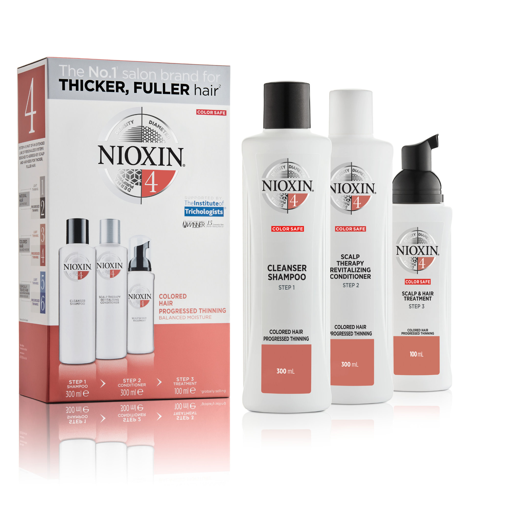Pack Nioxin SYS4 Trialkit SH300+CN300+TR101 (para cabello con color con caída notoria)