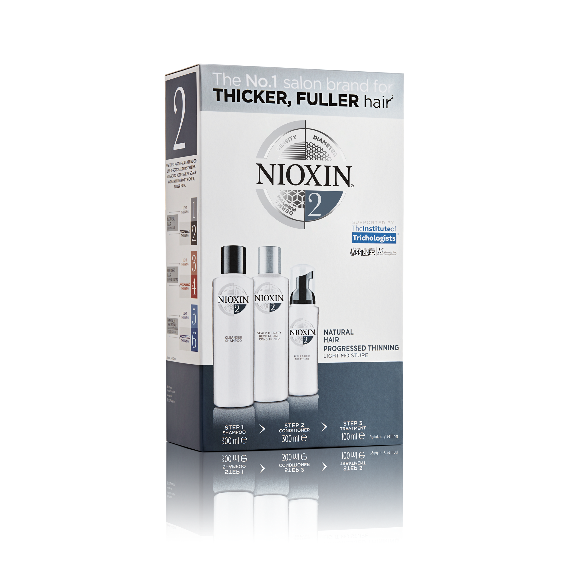 Pack Nioxin SYS2 Trialkit SH300+CN300+TR100 (para cabello natural con caída notoria)