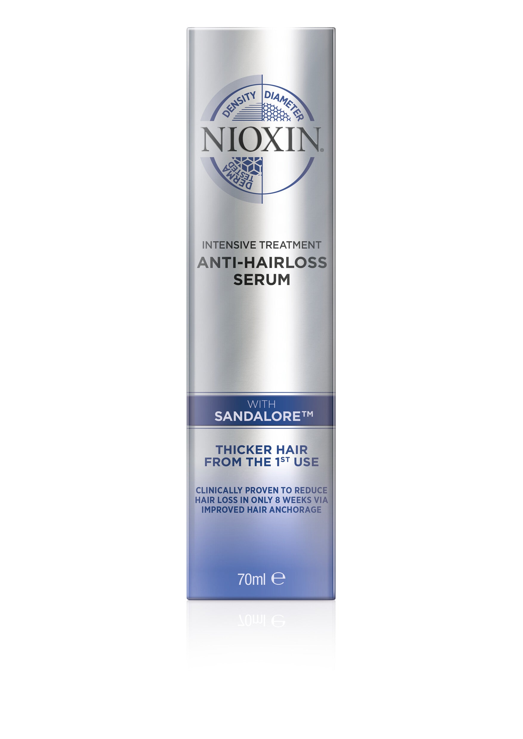 Tratamiento Nioxin Anti-Hair Sandalore Serum (70 ML)