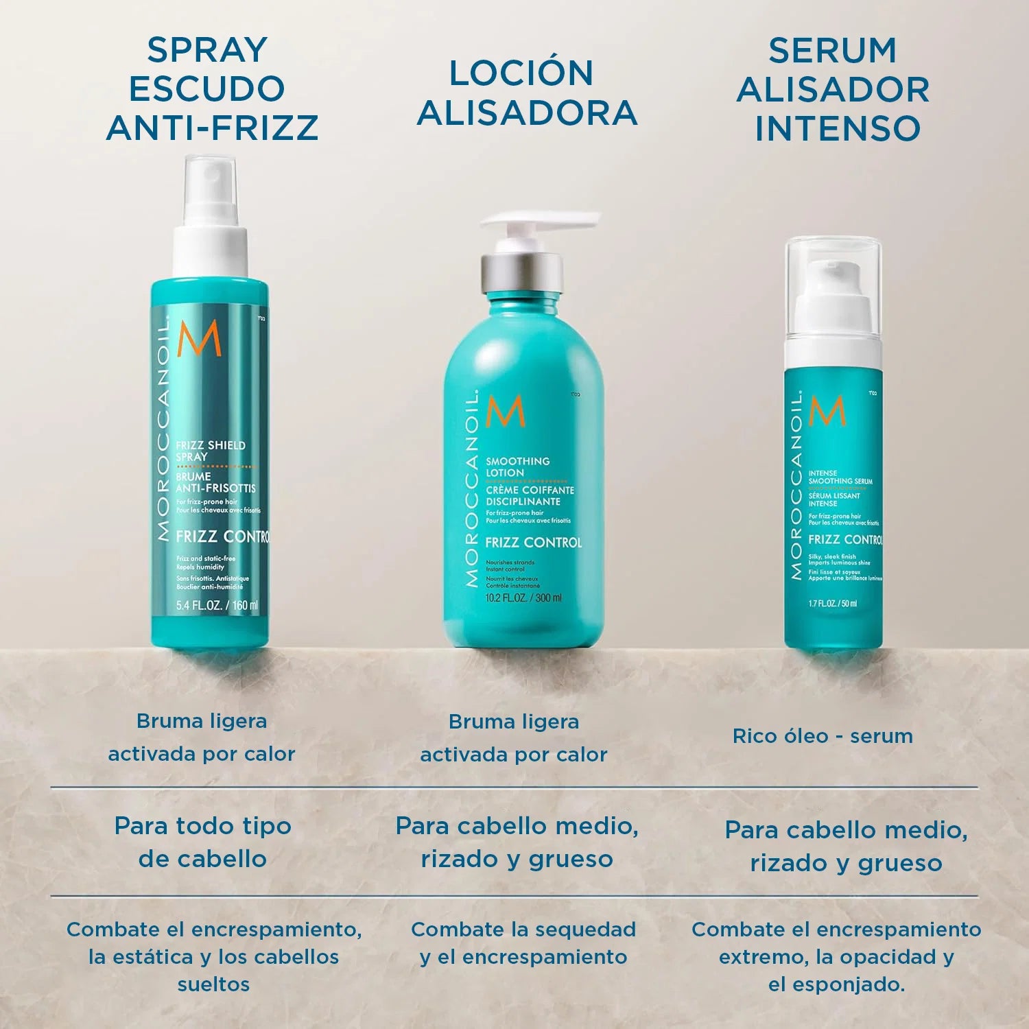 Smoothing Lotion Frizz Control MOROCCANOIL ( 300 ML)