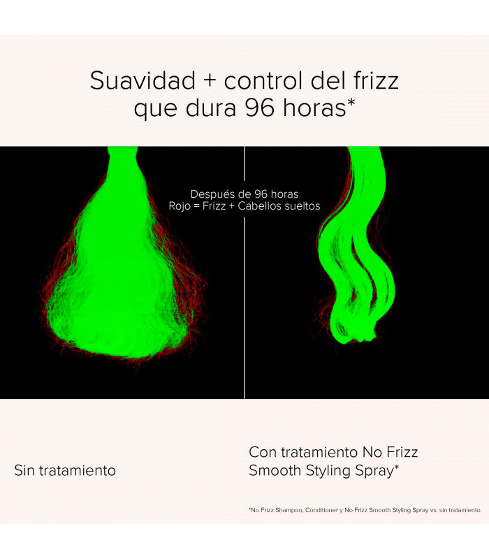 Smooth Styliing Spray No Frizz LIVING PROOF (200 ML)