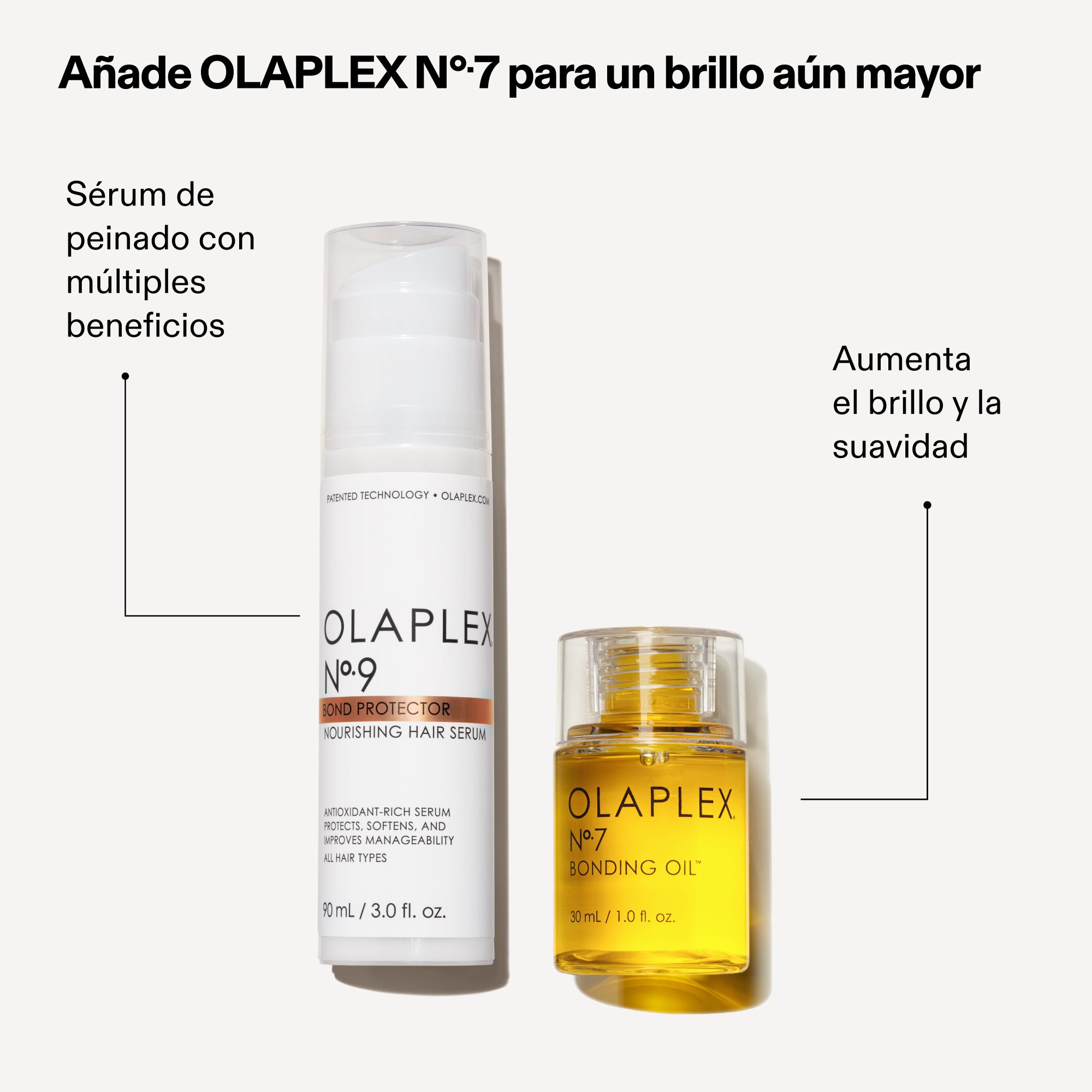 Serum Protector Nourishing Hair OLAPLEX N*9 (90 ML)