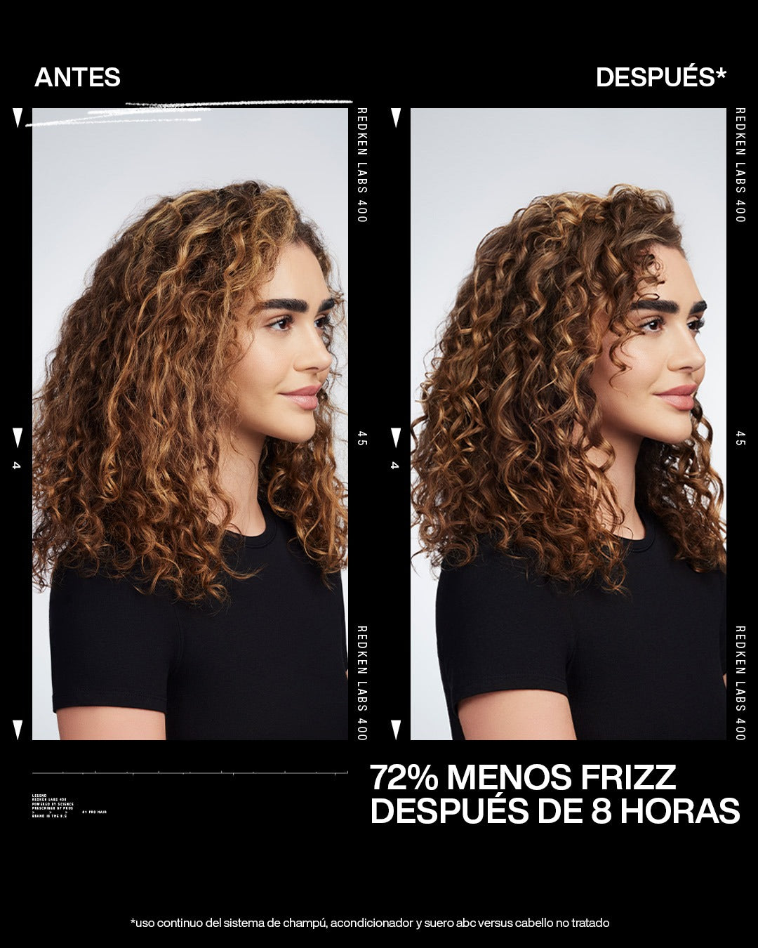 Sérum Redken ABC  24/7 de REDKEN (100ML)