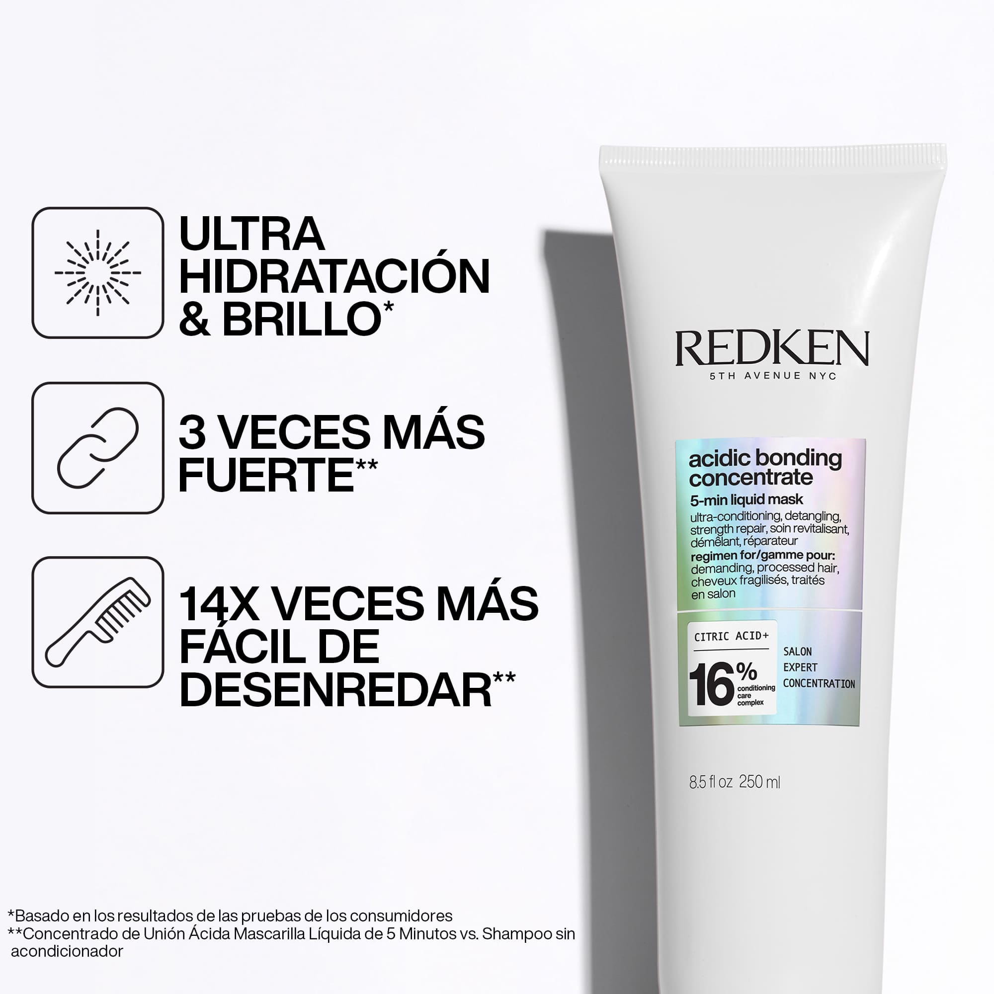 Mascarilla ABC REDKEN (250 ML)