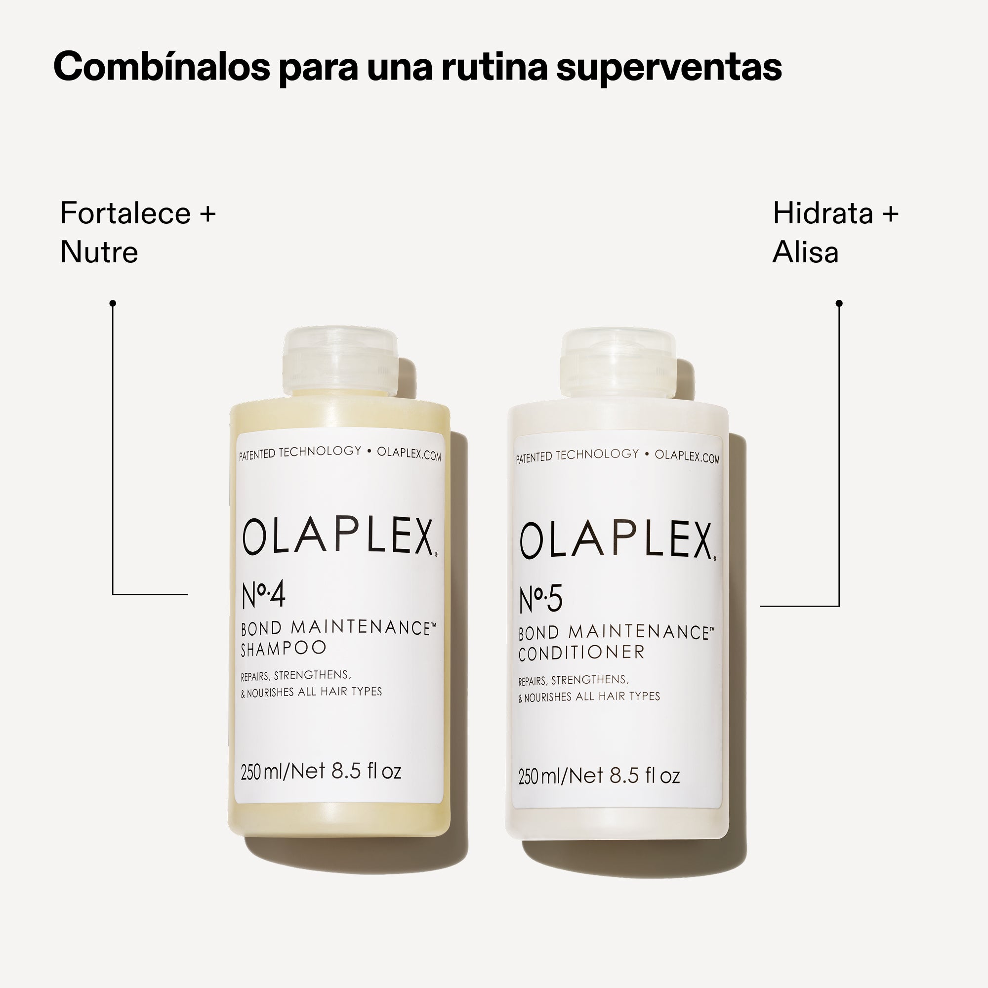 Shampoo Olaplex Nº 4 Bond Maintenance (250 ML)