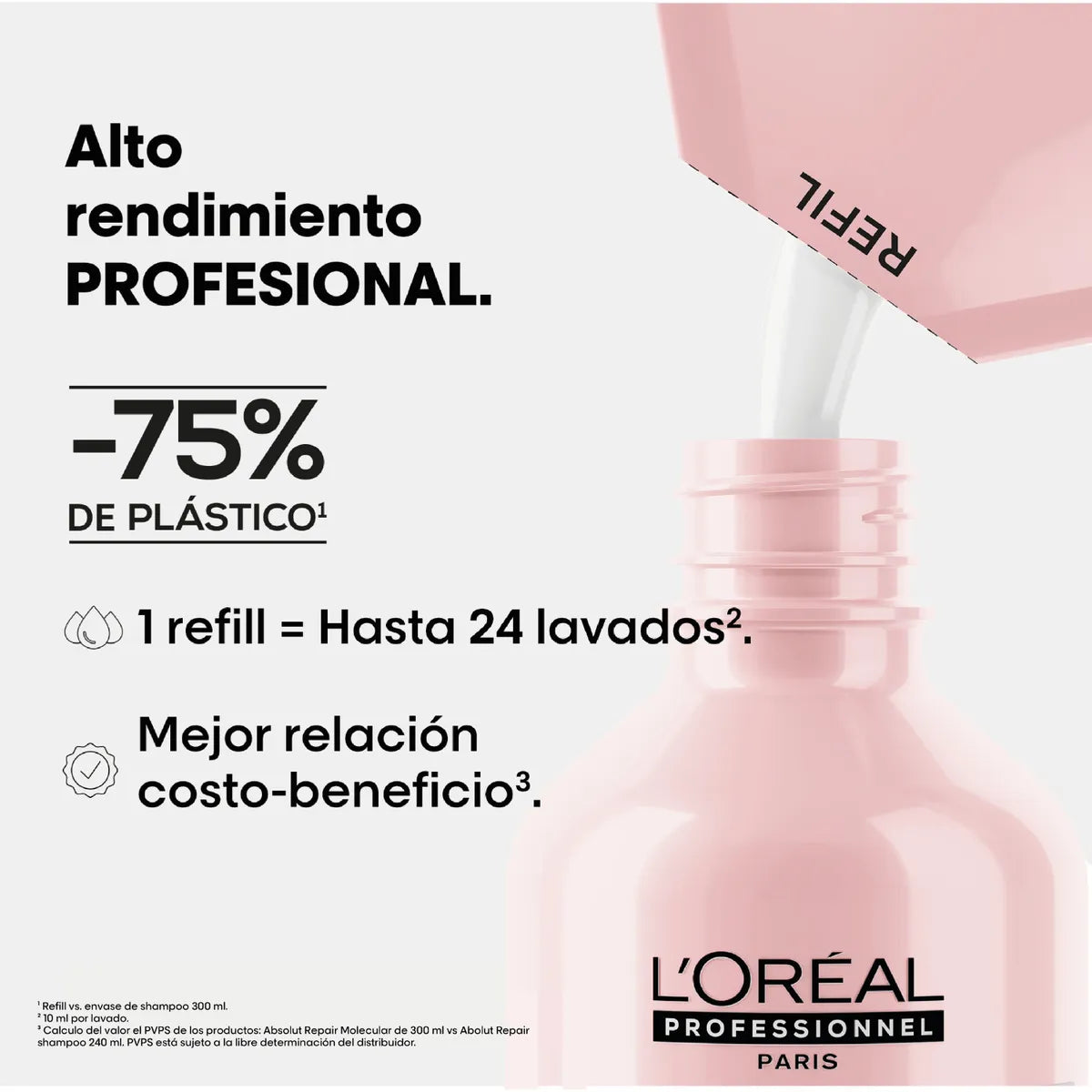 Shampoo Vitamino Color Resveratrol LOREAL (RECARGA) (240 ML)