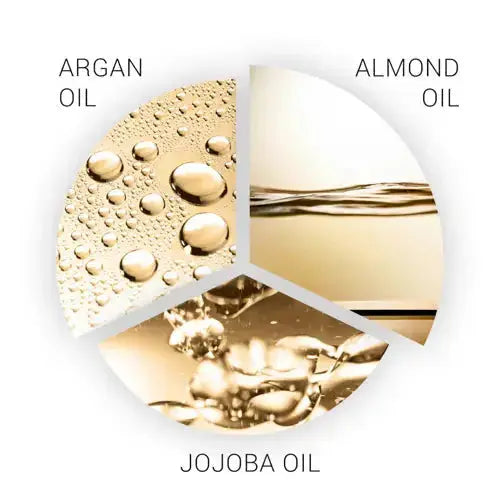 Shampoo Keratin Protect Luxe Oil WELLA (200 ML)