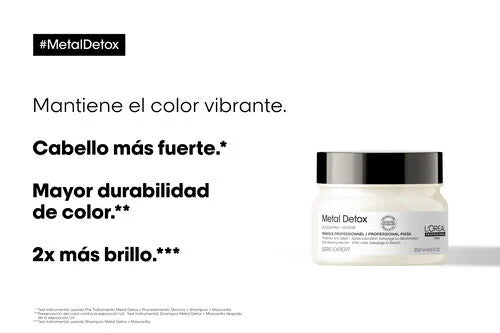 Masque Metal Detox LOREAL (250 ML)